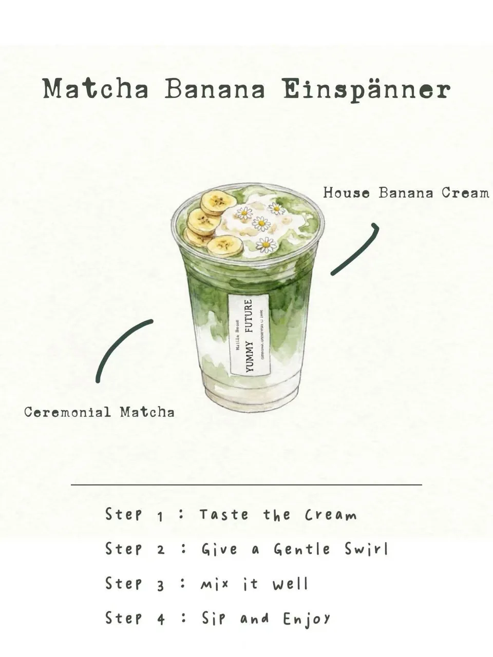 Watercolor recipe card: Matcha Banana Einspanner, banana cream over ceremonial matcha, topped with banana chips
