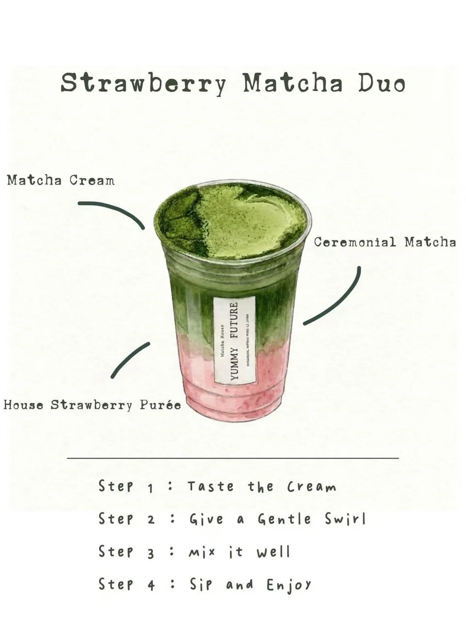 Watercolor recipe card: Strawberry Matcha Duo, matcha cream over ceremonial matcha over house strawberry purée, with the four-step ritual
